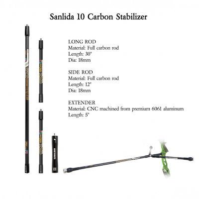 (Bild für) Sanlida Mircale 10 Premium Recurve Target Package RH 68" 32lbs *EINZELSTÜCK*