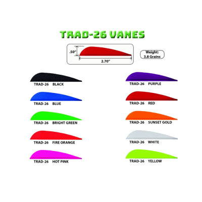 (image for) AAE Arizona Traditional Vanes