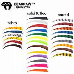(Bild für) Bearpaw Naturfeder 4" RW (Shield)