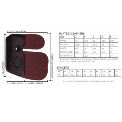 Fairweather Tab Plates Set inkl. Leder (Bild für) Fairweather Tab Plates Set inkl. Leder