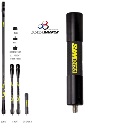 (image for) Win & Win Wiawis ACS 15 Graphene Carbon Extender