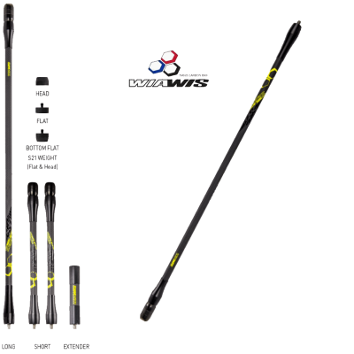 (image for) Win & Win Wiawis ACS 15 Graphene Carbon Mono-Stabilizer
