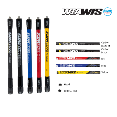 (Bild für) Win & Win Wiawis S21 Seiten-Stabilisator