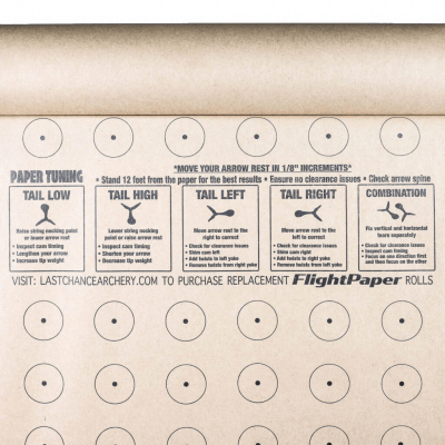 (Bild für) Last Chance FlightCheck Paper Tuner