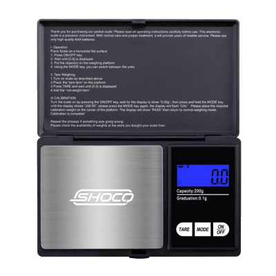(image for) Shocq Digital Grain Scale