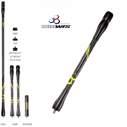 Win & Win Wiawis ACS 15 Graphene Carbon Side-Stabilizer