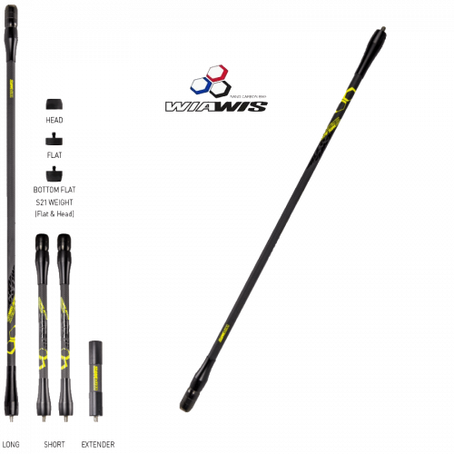 Win & Win Wiawis ACS 15 Graphene Carbon Mono-Stabilizer